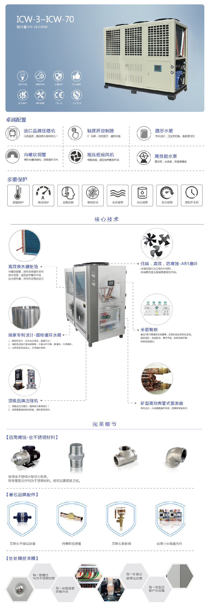 工業(yè)冷水機(jī)