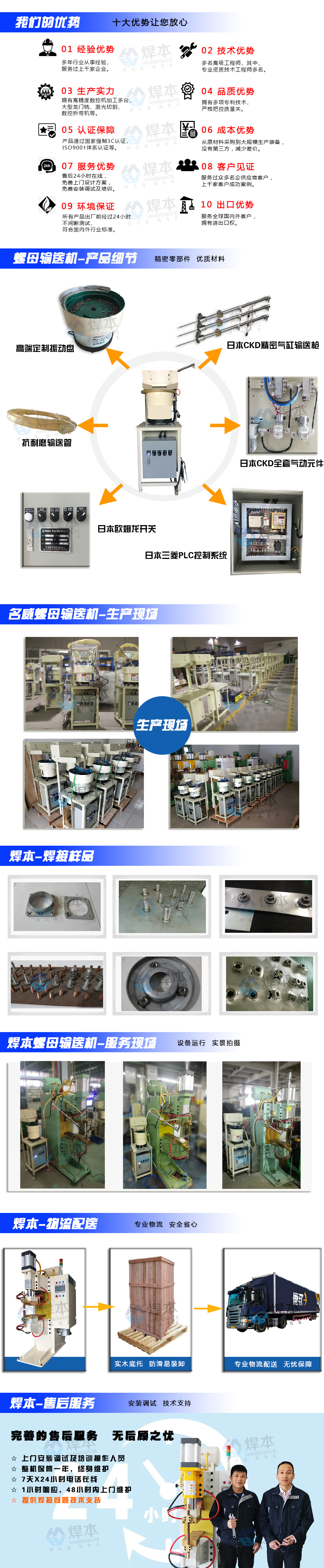 螺母輸送機(jī)匯總頁(yè)