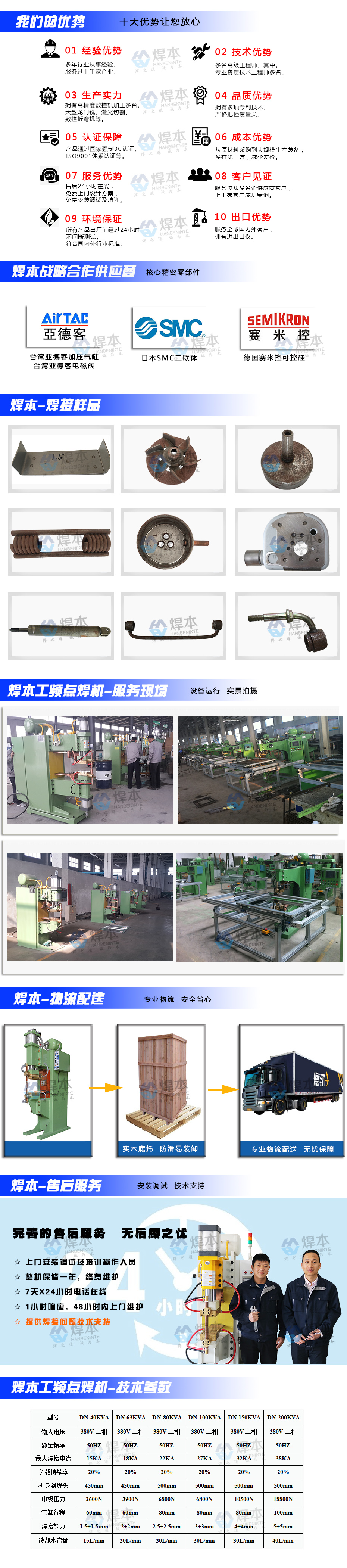 工頻點焊機匯總頁